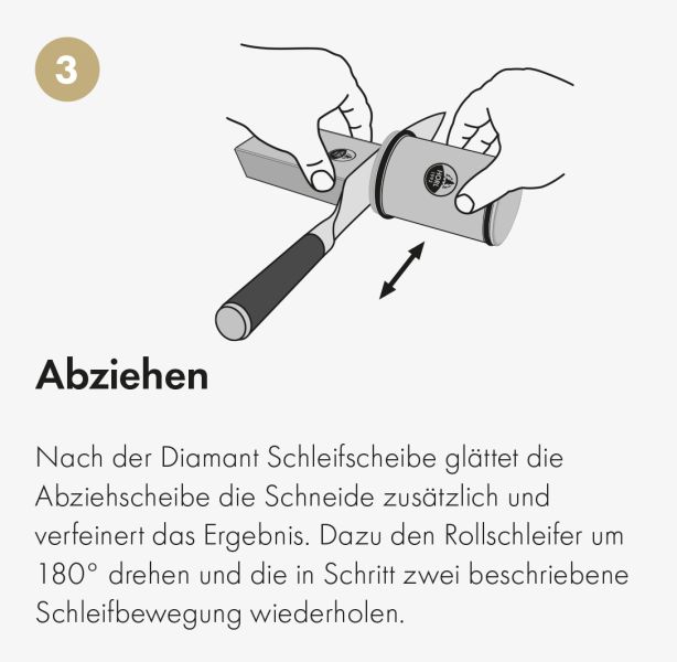 Horl, Messerschleifer, Funktion