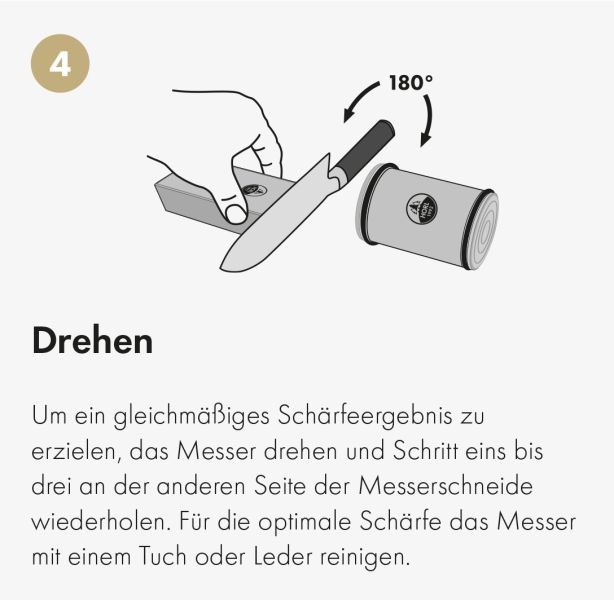 Horl, Messerschleifer, Funktion